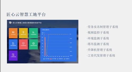 疫情當(dāng)下建筑工地如何及時(shí)復(fù)工復(fù)產(chǎn)——知行華智智能測溫勞務(wù)實(shí)名制系統(tǒng)的應(yīng)用與集成服務(wù)