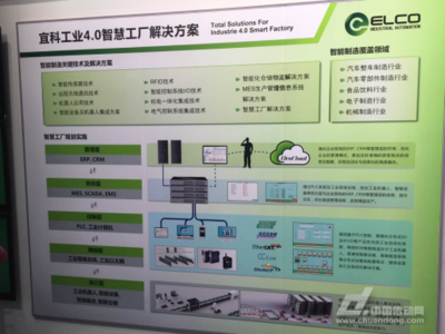 信息化 宜科未來發(fā)展戰(zhàn)略的核心驅(qū)動(dòng)
